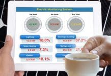 ¿Qué es un monitor de energía? Mide tu consumo eléctrico que es un monitor de energía