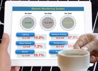 ¿Qué es un monitor de energía? Mide tu consumo eléctrico que es un monitor de energía