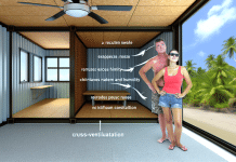 ¿Conoces los requisitos de ventilación cruzada en casas contenedor?