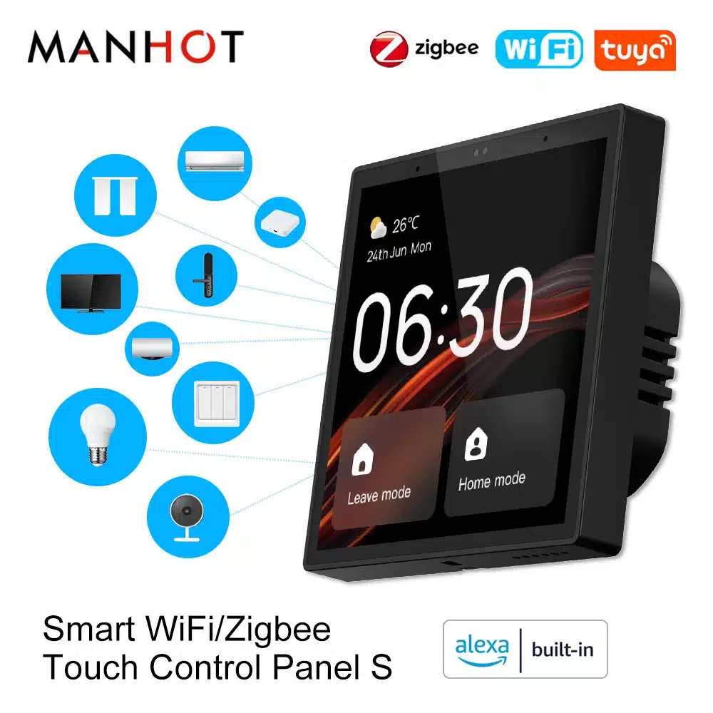 ecosistema tecnológico integrado para hogar inteligente-Hogar inteligente tecnología integrada