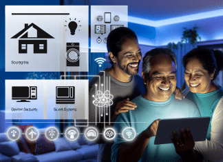 Adelántate al futuro: Los avances del hogar inteligente en América Latina para el 2030