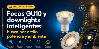 Focos GU10 y downlights inteligentes: busca por estilo, potencia y ambiente Explora focos GU10 y downlights inteligentes. Encuentra modelos para techo, cocina, sala u oficina con control fácil y luz regulable
