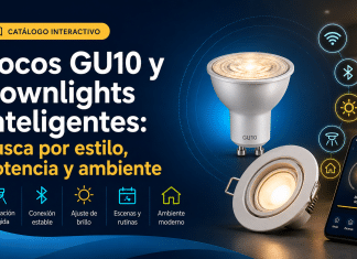 Focos GU10 y downlights inteligentes: busca por estilo, potencia y ambiente Explora focos GU10 y downlights inteligentes. Encuentra modelos para techo, cocina, sala u oficina con control fácil y luz regulable