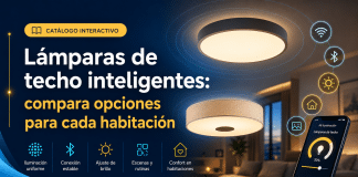 Lámparas de techo inteligentes: compara opciones para cada habitación Revisa lámparas de techo, plafones y luces inteligentes para dormitorio, sala, baño u oficina, con regulación de brillo, color y control por voz